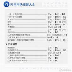 ps快捷键常用表