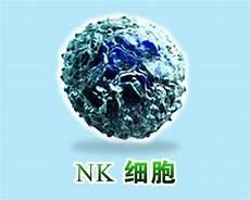 血疫为什么最后没有爆发