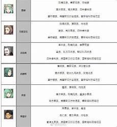黑桐谷歌哔哩哔哩