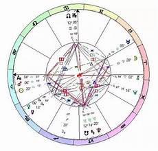 木星落八宫是大大的好命