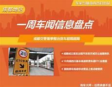 签到从合租开始