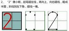 笔顺竖田字格里正确写法